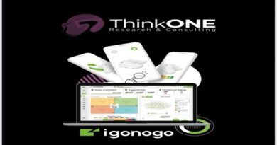 ردود دقيقة وفهم أعمق للسلوك…معايير جديدة تضعها ThinkONE في المجال البحثي