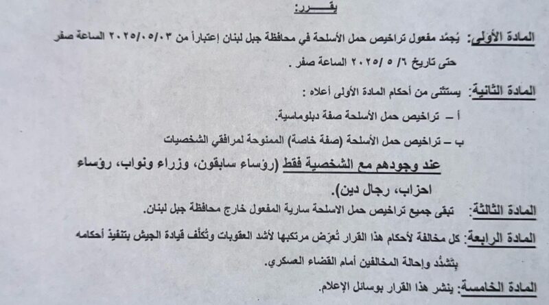 تجميد مفعول حمل الاسلحة في محافظة جبل لبنان